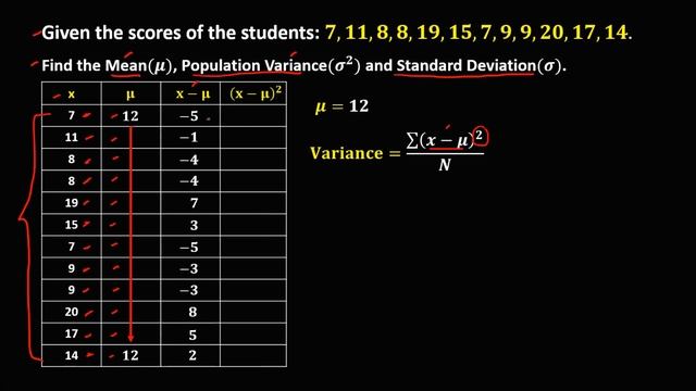 MEAN, VARIANCE, AND STANDARD DEVIATION FOR UNGROUPED DATA смотреть онлайн