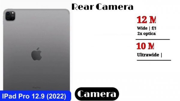 iPad pro 12.9 2022 vs iPad pro 11 2022 |Comparison |- @TechBar @Apple @GyanTherapy