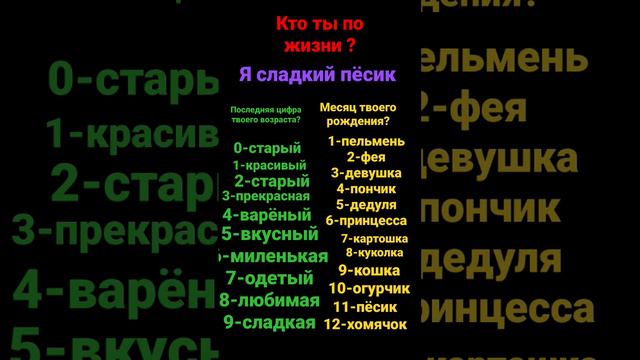 кто ты по жизни? смотреть онлайн