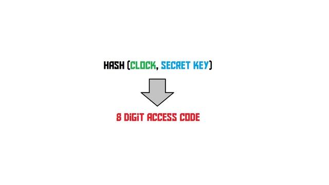 How does a security token work? (AKIO TV) смотреть онлайн