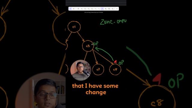 How Change Detection OnPush works #angular #signal смотреть онлайн
