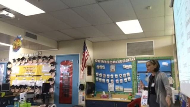 Thinking Map: Tree Map смотреть онлайн