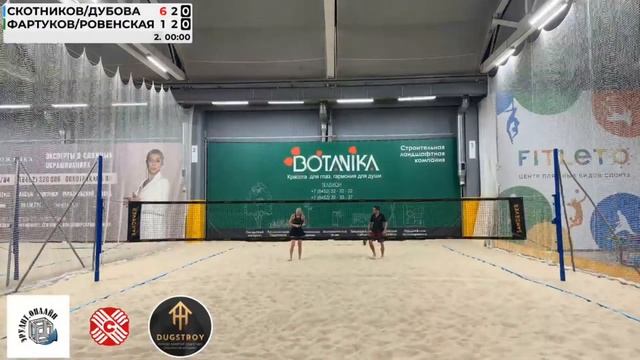 Кубок Про: Скотников/Дубова (15) - Фартуков/Ровенская смотреть онлайн