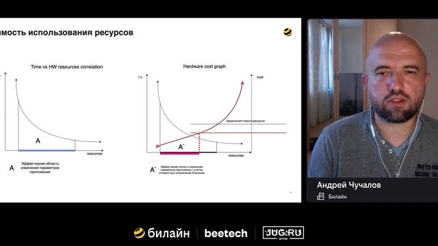 Андрей Чучалов: Как оптимизировать параметры запуска приложения Spark смотреть онлайн