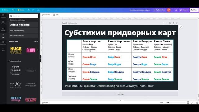 Благодаря ЭТОМУ вы поймете ПРИДВОРНЫЕ КАРТЫ. Карты двора таро смотреть онлайн