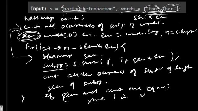 30 Substring with Concatenation of All Words | Leetcode 30 | Solution | Java | String | HashMap смотреть онлайн
