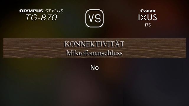 Olympus Stylus TG-870 Vs. Canon IXUS 175: Ein Vergleich Der Technische Daten