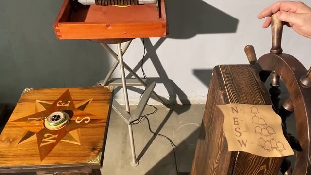 Compass and steering wheel. Escape room puzzle. смотреть онлайн