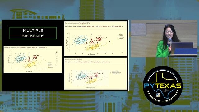 HoloViz: Visualization and Interactive Dashboards in Python (Sophia Yang) - PyTexas 2023 смотреть онлайн