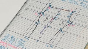 Шьём пижамные штаны.  Строим выкройку. Неудачный опыт