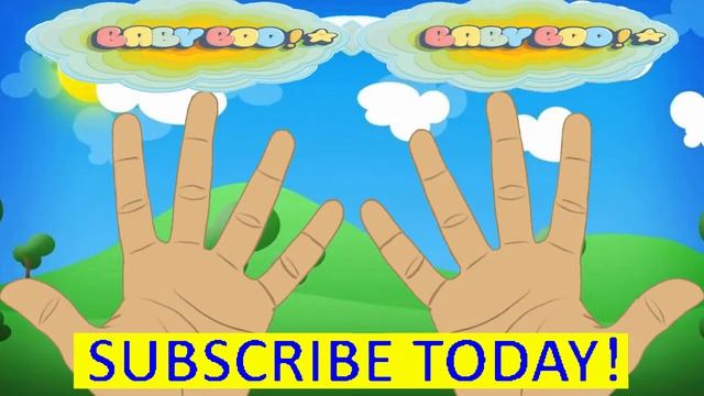Disney Pixars Inside Out Finger Family Song! смотреть онлайн
