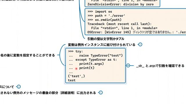 【Python入門】Pythonチュートリアル 8章 エラーと例外 part3 try-exceptのelse節やraise文を解説（Python3エンジニア認定基礎試験） смотреть онлайн