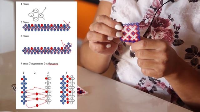 Изготовление брелка с ненецким орнаментом "Кедровые ветки" смотреть онлайн