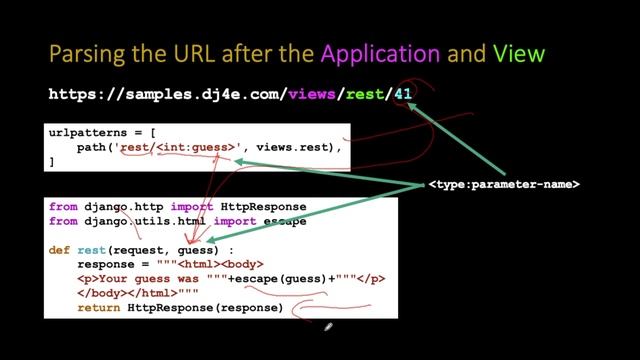 Inside Django Views and HTML Escaping in Django смотреть онлайн