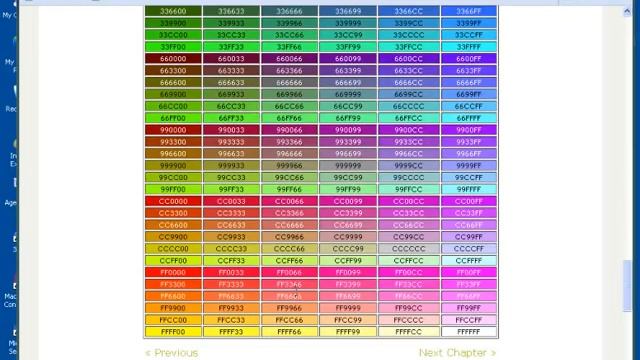 PART 04 Intro to CSS Styling the body of the document and looking at W3Schools смотреть онлайн