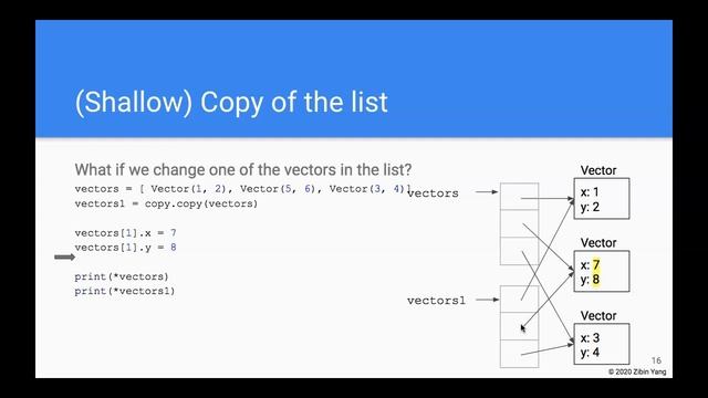 CS3B, Week 6, Shallow copy and deep copy смотреть онлайн