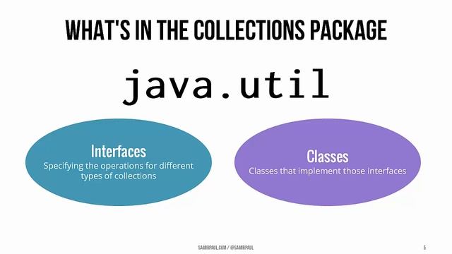 Java Collection Resources смотреть онлайн