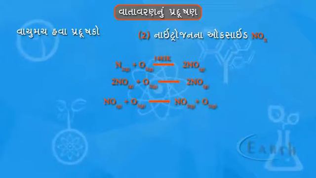 Atmospheric Pollution | વાતાવરણનું પ્રદુષણ | Environmental Chemistry | 11th science chemistry смотреть онлайн