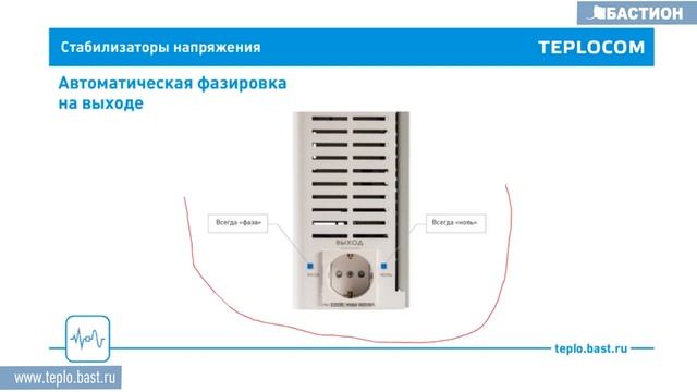 Фазоинверторные стабилизаторы TEPLOCOM ST INVERTOR