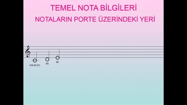 Notaları Öğreniyoruz Do Re Mi Fa Sol La Si Do смотреть онлайн