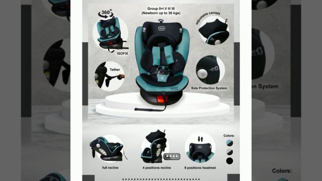 ADEKMUNGIL REVIEW ON COCOLATTE CARSEAT PHASES 360 ROTATED смотреть онлайн