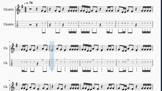 SUPER EASY Ukulele Tab: How to play MOONLIGHT by XXXTENTACION смотреть онлайн