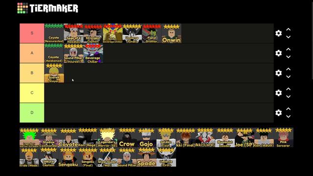 [UPD 1] Final Tower Defense TIER LIST (All 6 Stars & 5 Stars & SECRET UNITS!) смотреть онлайн