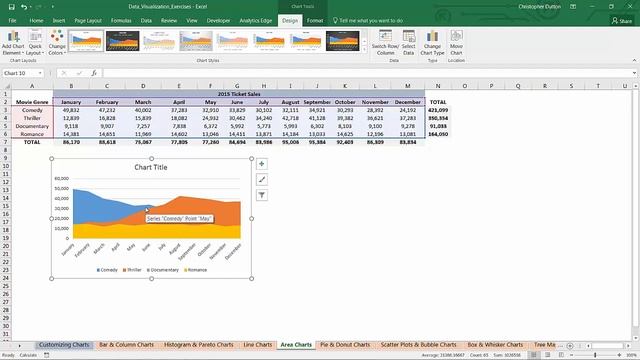 6 Creating Area Chart - Data Visualization in Excel Tutorial смотреть онлайн