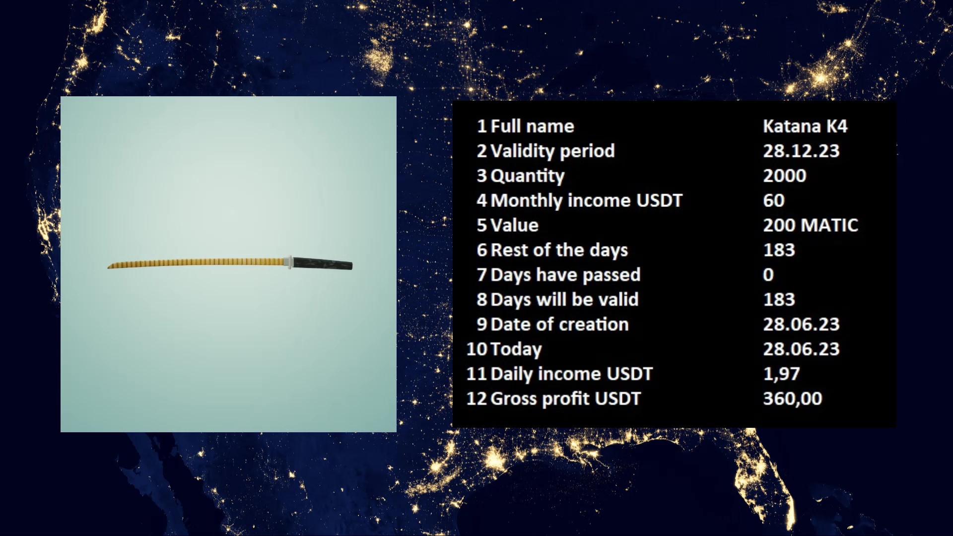 Earnings Through NFT