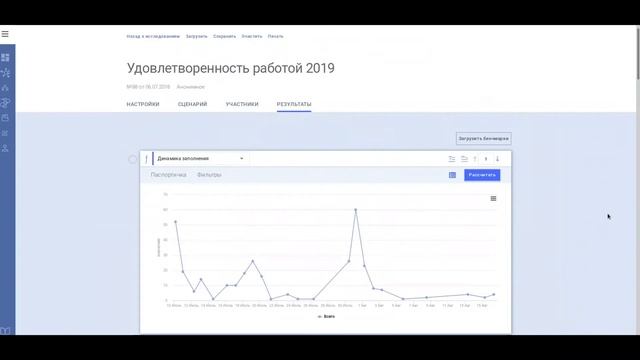 Отчет исследования смотреть онлайн