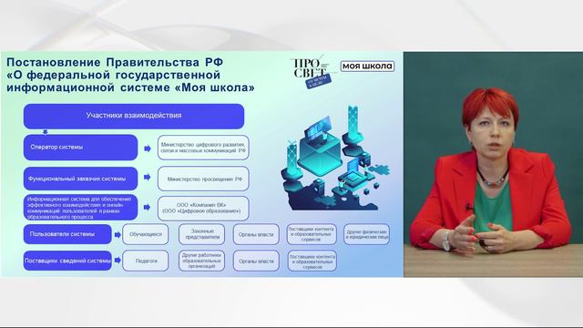 Нормативно-правовая база внедрения ФГИС «Моя школа» смотреть онлайн