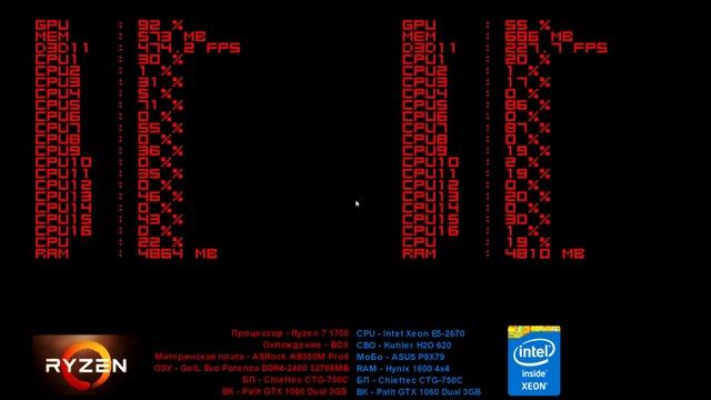 Xeon E5 2670 VS Ryzen 7 1700 - CloudGate смотреть онлайн