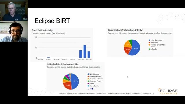 Open Source Health: A Practitioners Guide смотреть онлайн