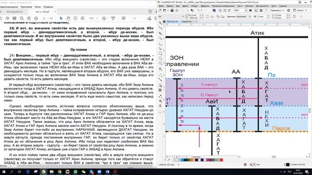 ТЭС9 пункт 22 02-07-2020 смотреть онлайн