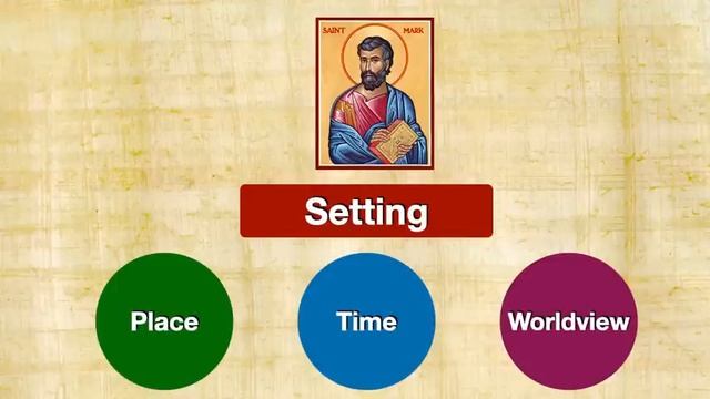 Have you come to destroy us? Homily for the 4th Sunday in Ordinary Time, Year B. смотреть онлайн