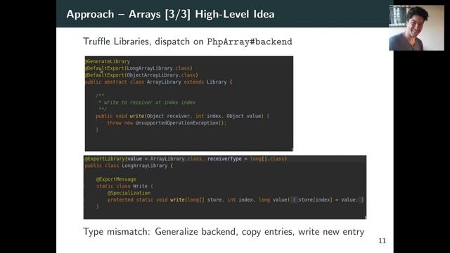 A PHP implementation built on Truffle/GraalVM - Truffle PHP - OpenTechLabs смотреть онлайн