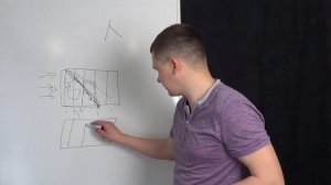 2 главных правила монтажа укосин в каркасном доме