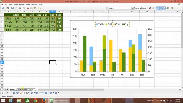 libreoffice calc insert delete and edit chart legends смотреть онлайн