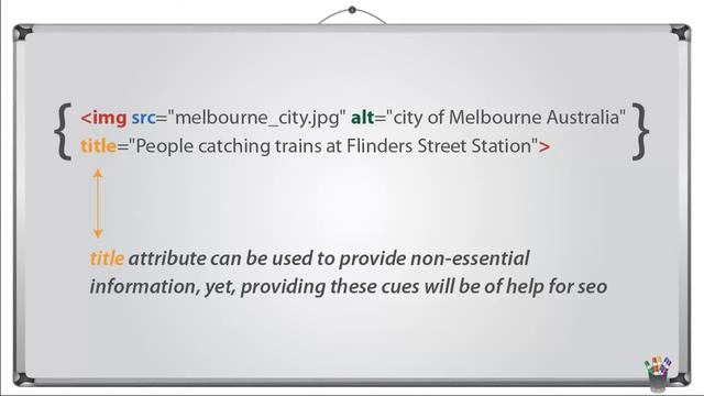 How to name your images for seo смотреть онлайн