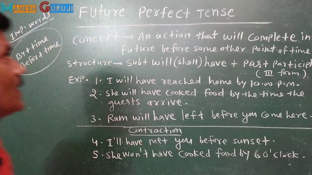 Future Perfect Tense in English grammar| Future tense| Tenses in English grammar. смотреть онлайн