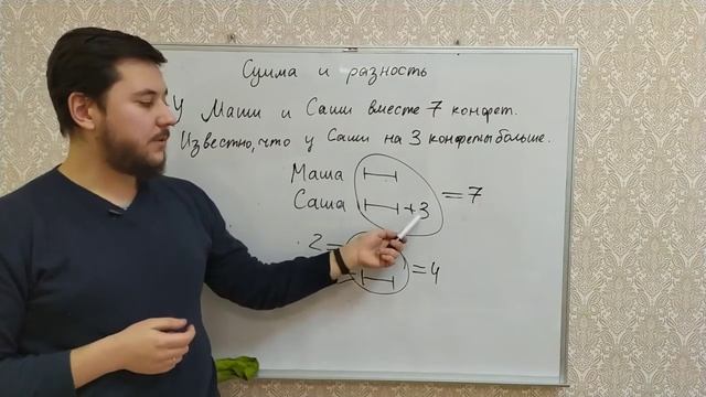 Сумма и разность смотреть онлайн