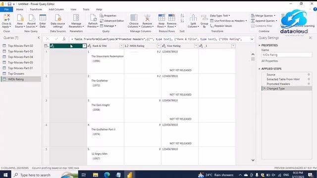 Get Data from Websites | Power Query in Power BI | Append and Merge Query | Clean and Model Data смотреть онлайн