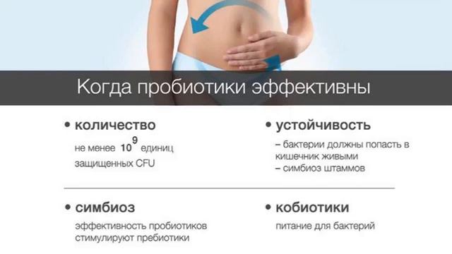 Био-ин Лекция врача Пшенникова ТВ смотреть онлайн