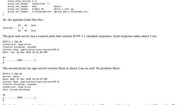 DevOps & SysAdmins: How to eliminate chunked response delay from NginX? смотреть онлайн