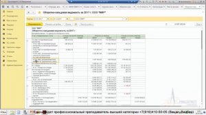 Составление бухгалтерского баланса. Процедуры до составления баланса.