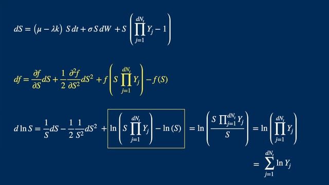 Merton Jump Diffusion Model смотреть онлайн