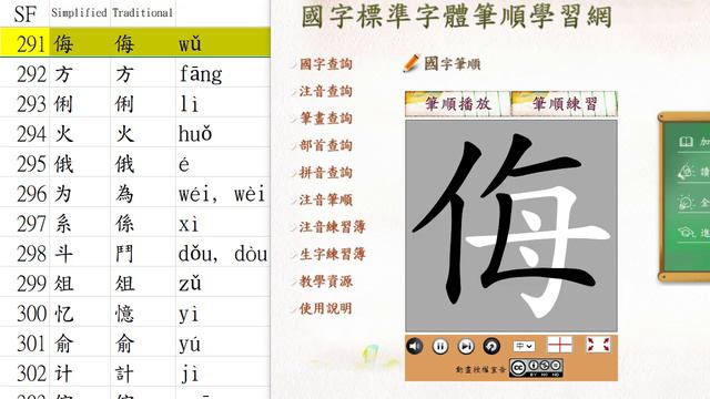 Chinese Characters Strokes 漢字筆順 SF System from 281-300 смотреть онлайн