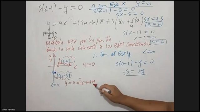 6]Dada la recta 5(x-1)-y=0 y la parábola y= ax²+(2a+b)x+5(3a+b/4)... (Simulacro Primer Parcial 2021 смотреть онлайн