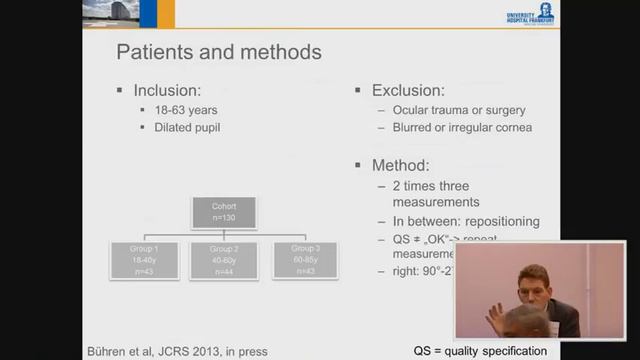 Использование PENTACAM® в клинической практике смотреть онлайн