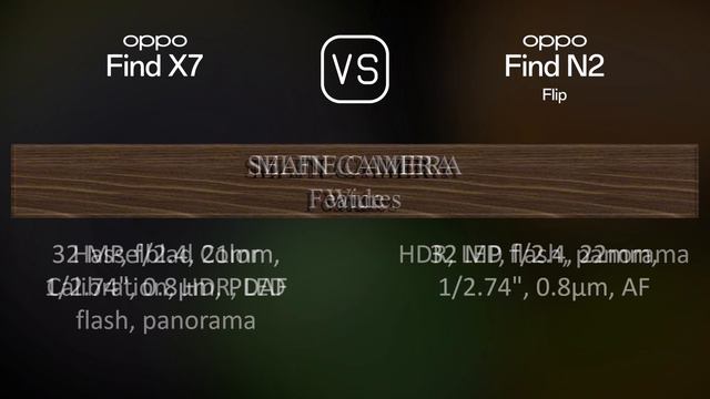 Oppo Find X7 vs. Oppo Find N2 Flip: A Comparison of Specifications смотреть онлайн